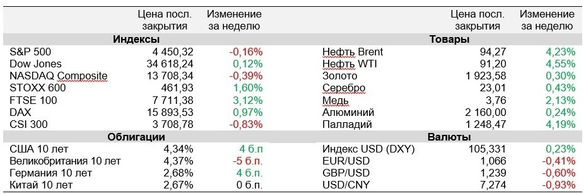 ЕЦБ поднял депозитную ставку до исторического максимума — 4%